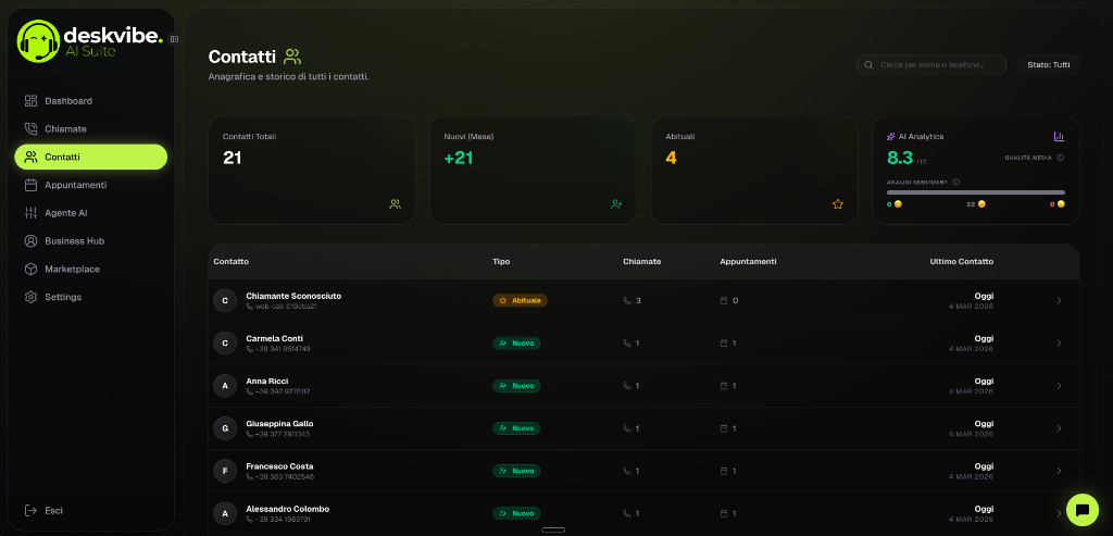 Deskvibe AI Suite - Intelligent Voice AI Agent for Businesses & Professional Studios